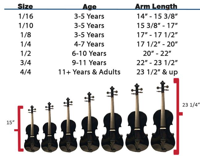 adult size violin - Can an adult play a 1 2 violin