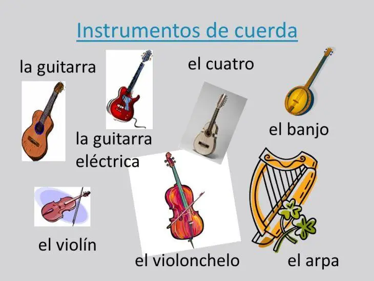 como se llama el instrumento que parece un violin grande - Cuál es el nombre de la guitarra grande