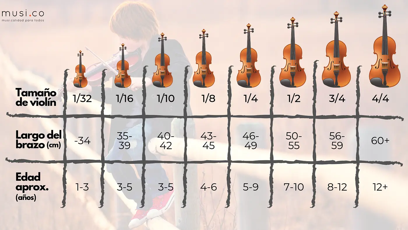 tamaños de violin para niños - Cuánto mide el arco de un violín 3 4