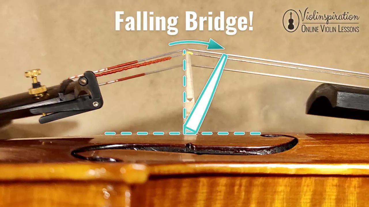 violin bridge setup - How do you measure the bridge placement of a violin