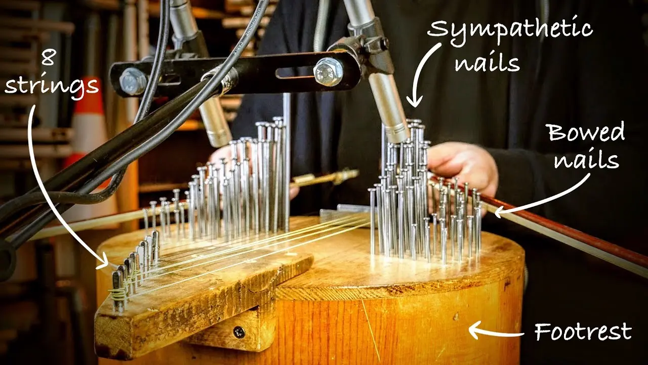 nail violin instrument - How long can a violinist have their nails