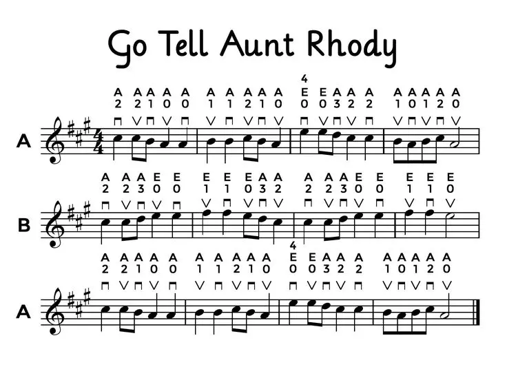 aunt rhody violin - Is Go tell Aunt Rhody copyrighted