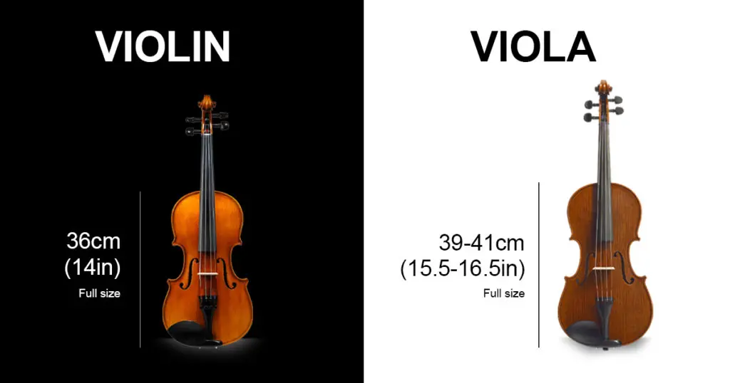 violin vs - Is violin or viola better