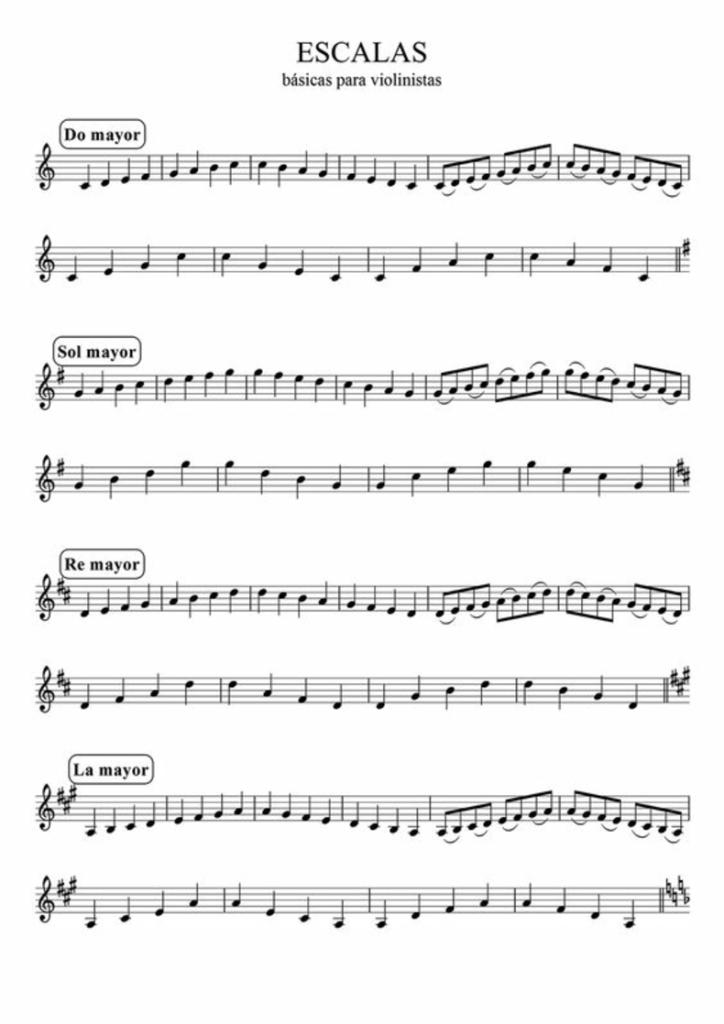 escalas pentatonicas violin - Qué es un violín de escala pentatónica