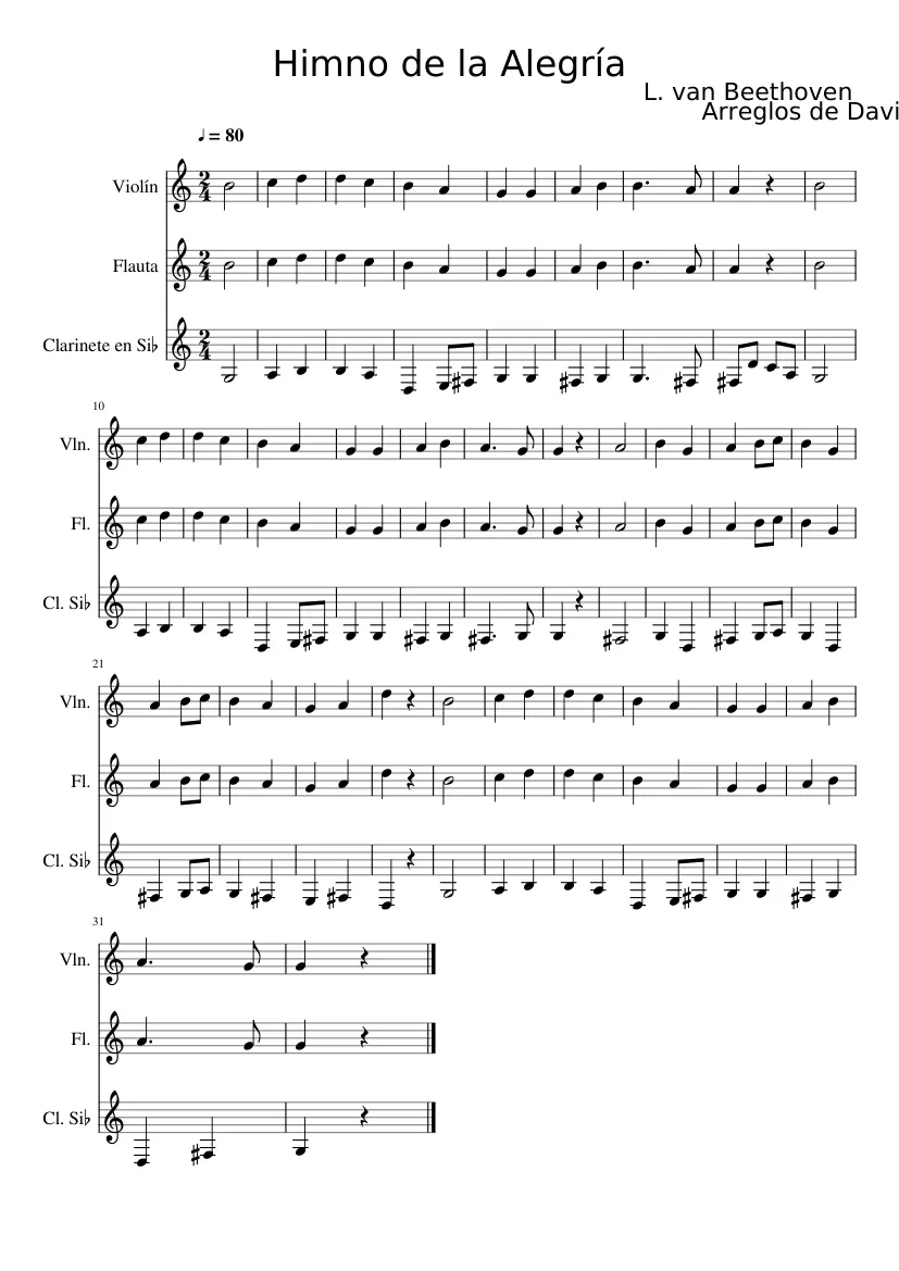 himno a la alegria violin tutorial - Quién le puso música al himno de la alegría
