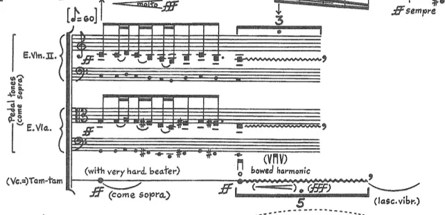 violin extended techniques - What are orchestra extended techniques