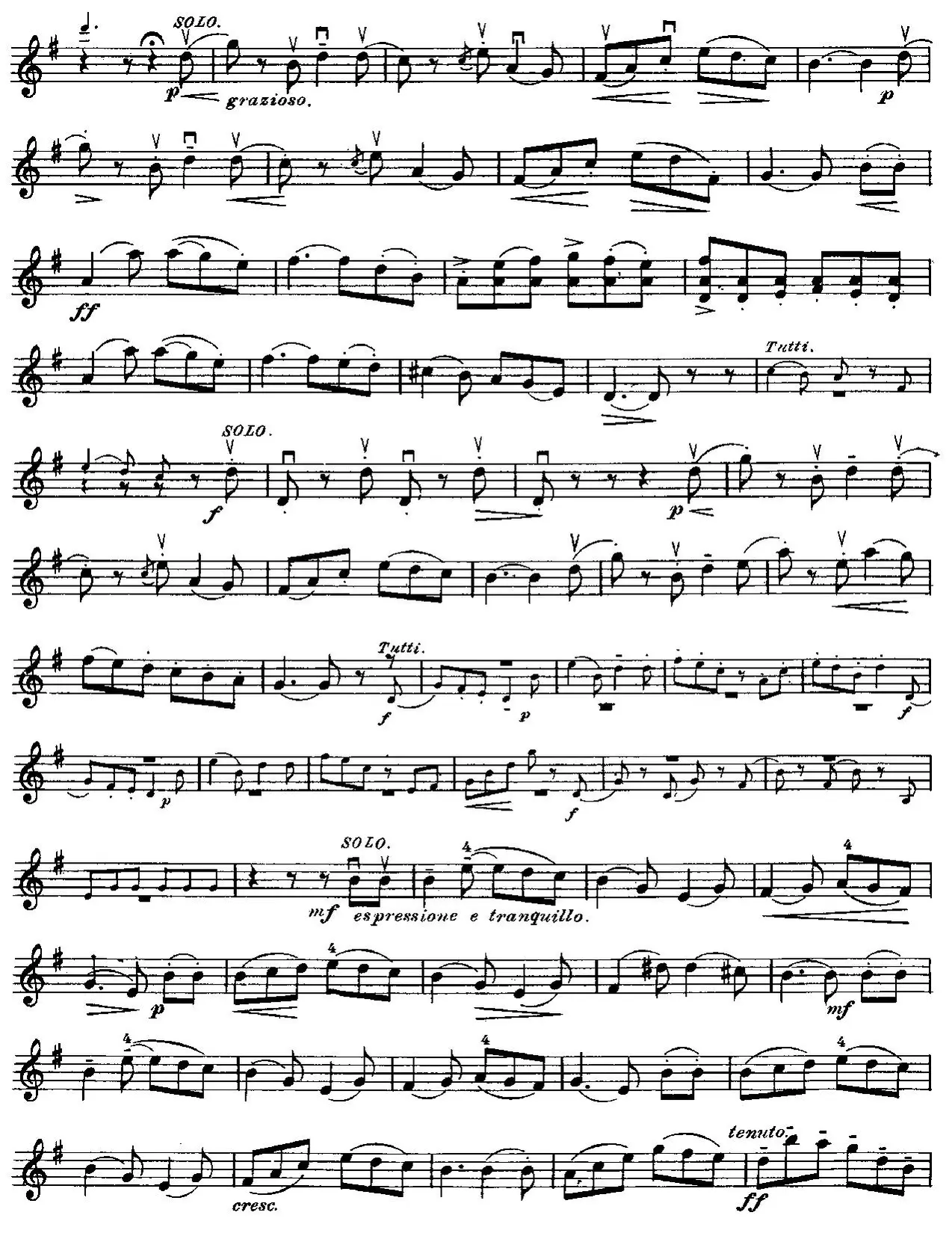 seitz violin concerto - What grade is Seitz concerto No 2