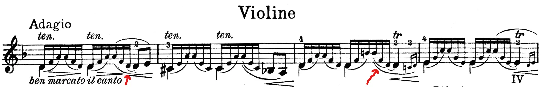 violin slur - What is a slur in music