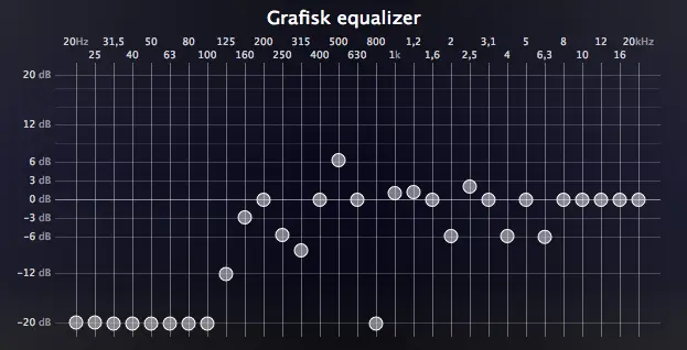 violin eq - What is the best EQ setting for strings