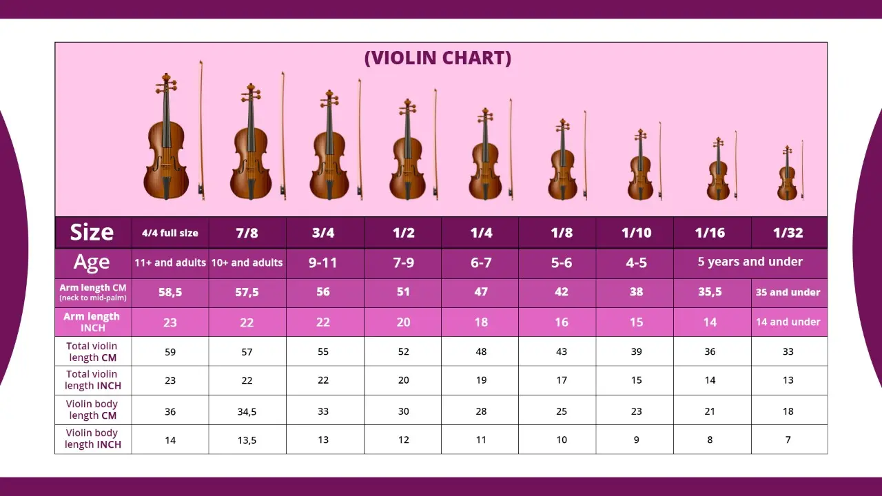 biggest violin size - What is the biggest viola size