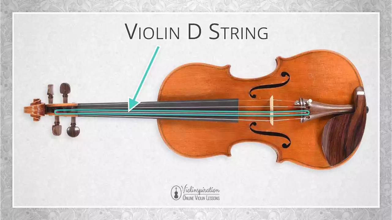 d string violin - What is the D string on a violin