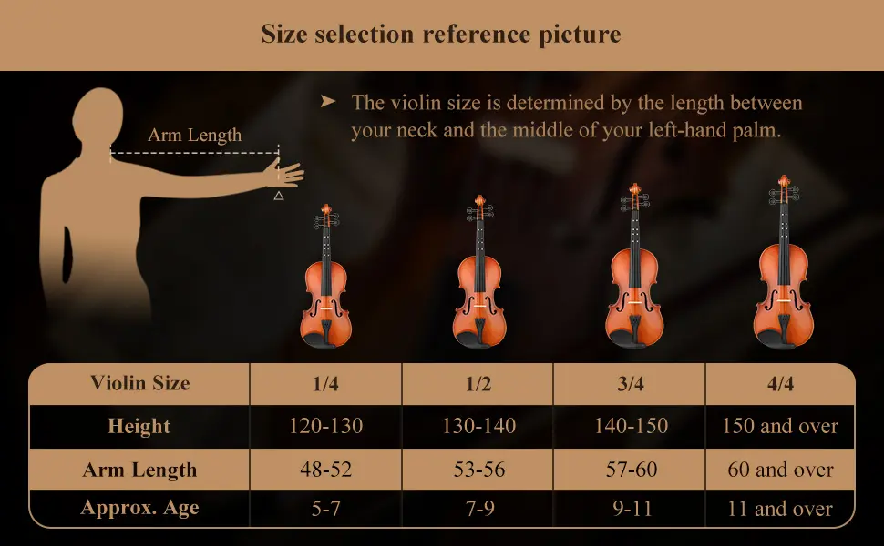 quarter violin - What is the difference between 3 4 4 4 violin