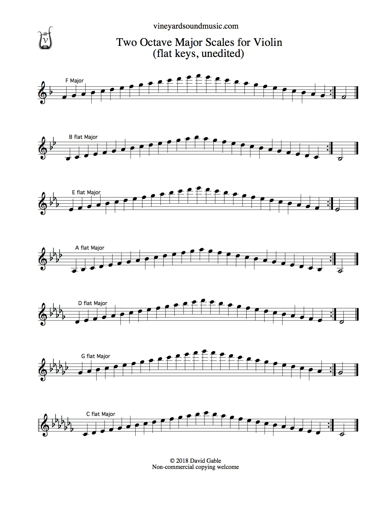b flat major scale violin - What scale is equivalent to B flat major