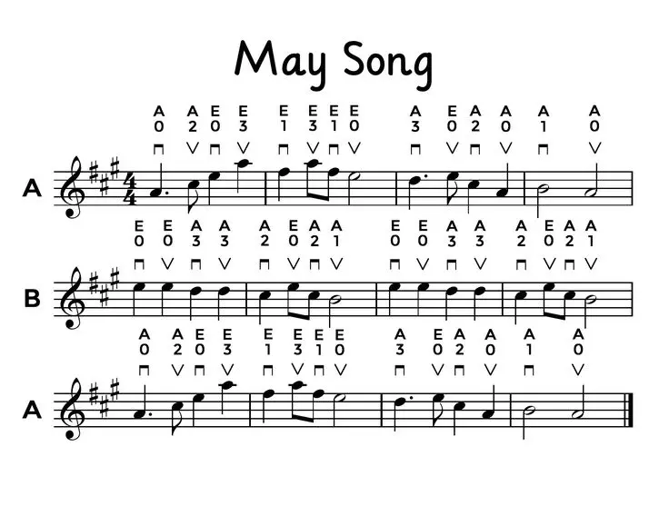 may song violin - What songs are in Suzuki Book 9