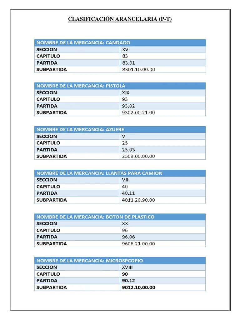 clasificar violin seccion arancelaria - Cómo encuentro la clasificación arancelaria de mi producto