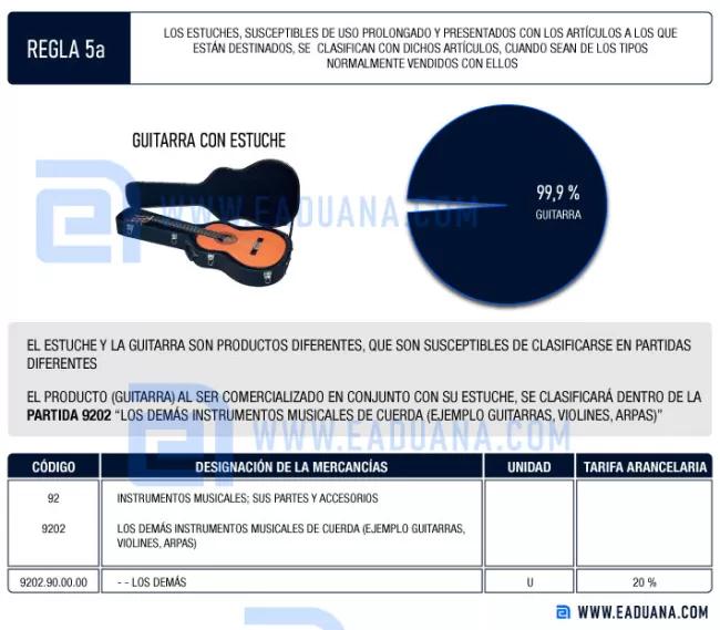 Violines Partida Arancelaria: Cómo saber el código S.A de un producto - Cómo saber el código S.A de un producto violines partida arancelaria - Cómo saber el código S.A de un producto
