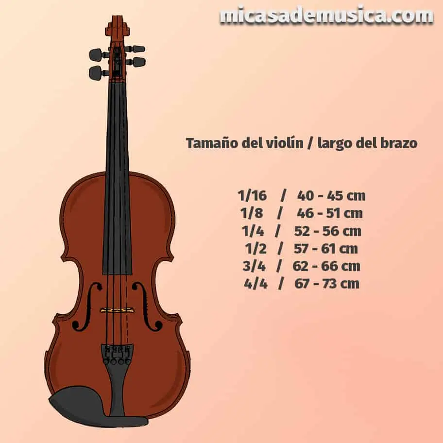 el tamaño importa del violin - Cómo saber si tu violín es demasiado pequeño