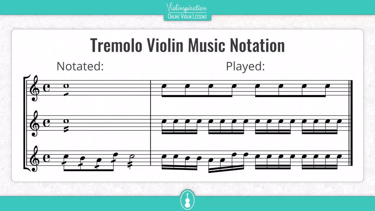 como hacer tremolo en violin - Cómo se anota el trémolo