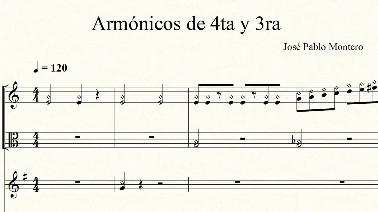 Armónicos para violín en Finale - Cómo se anotan los armónicos en Finale armónicos para violín en finale - Cómo se anotan los armónicos en Finale