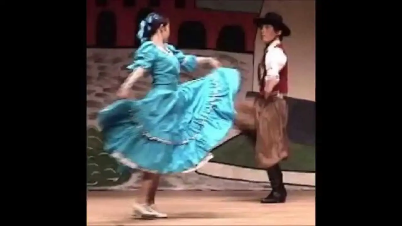 Coreografía del baile del violín en Bolivia - Cómo se baila la rueda chapaca coreografia baile del violin de bolivia - Cómo se baila la rueda chapaca