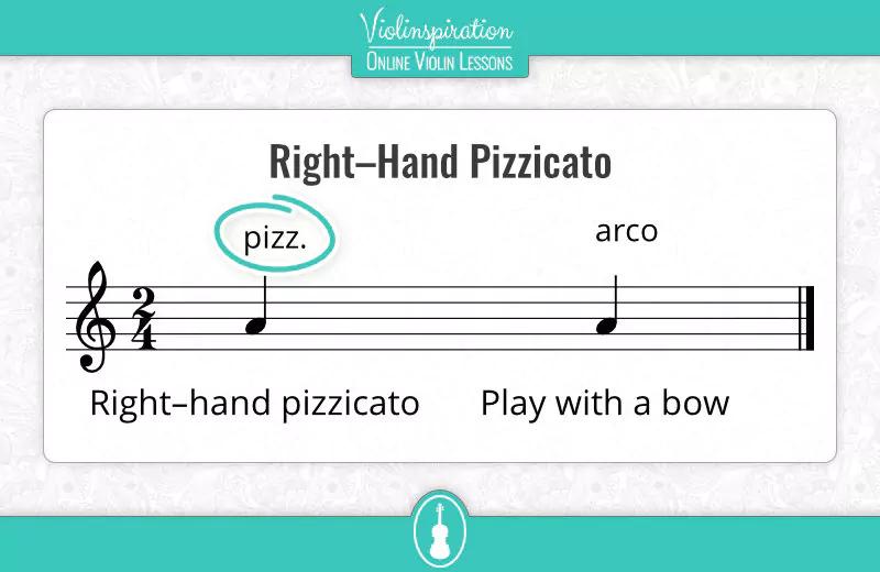 como cancelar un pizzicato en violin partitura - Cómo se detiene el pizzicato