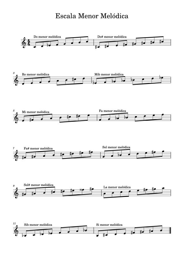 escala menor melodica violin - Cómo se hace una escala menor melódica