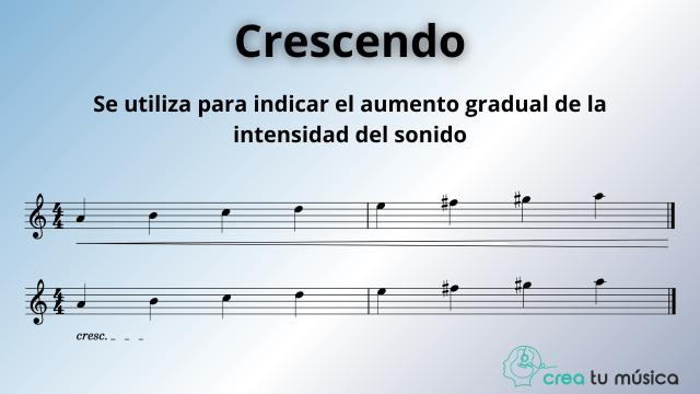 como hacer el cresendo en violin - Cómo se ve un crescendo