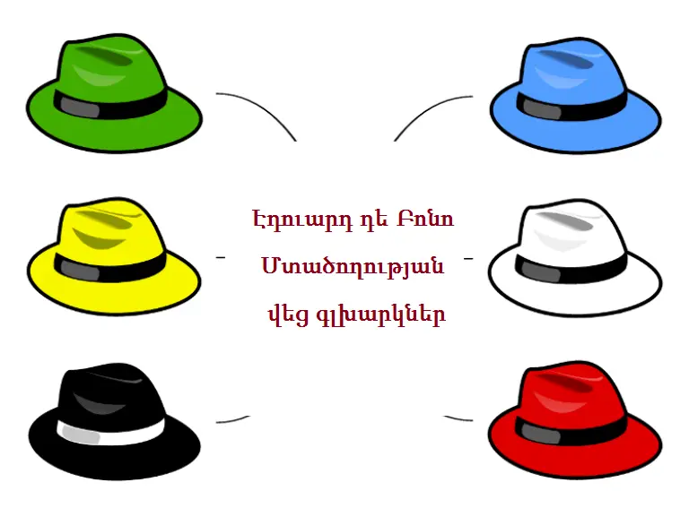 El sombrero blanco y su simbolismo en el entorno del violín - Cuál de las siguientes expresiones representa el sombrero blanco el sombrero blanco violin - Cuál de las siguientes expresiones representa el sombrero blanco