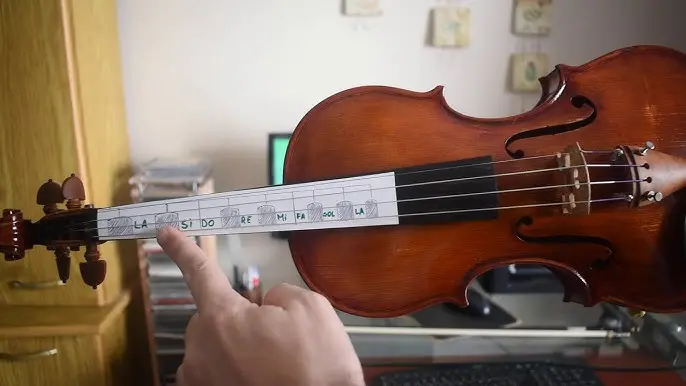 como suena fa mayor violin - Cuáles son las notas de la escala de fa mayor para violín