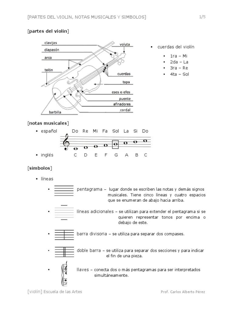 Alteraciones en partituras de violín - Cuáles son los signos de alteración alteraciones en partituras violin - Cuáles son los signos de alteración