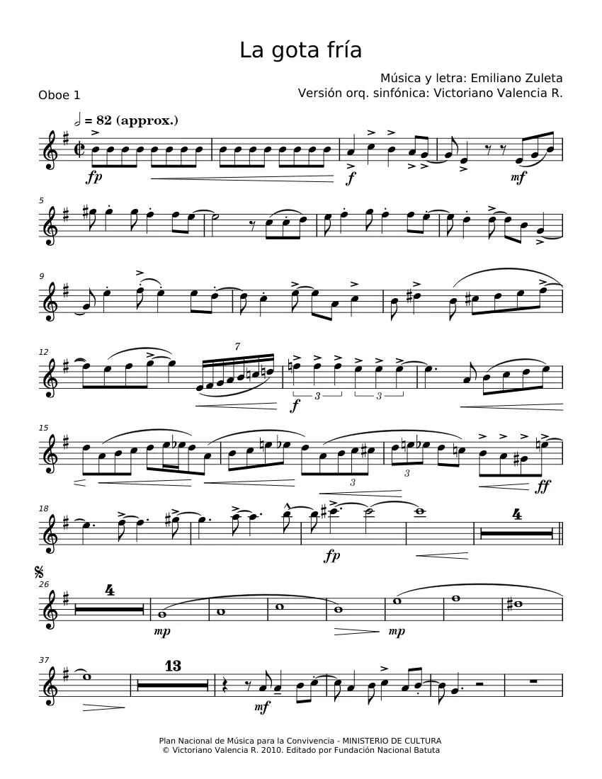 la gota fria partitura violin - Cuántas versiones hay de la gota fría