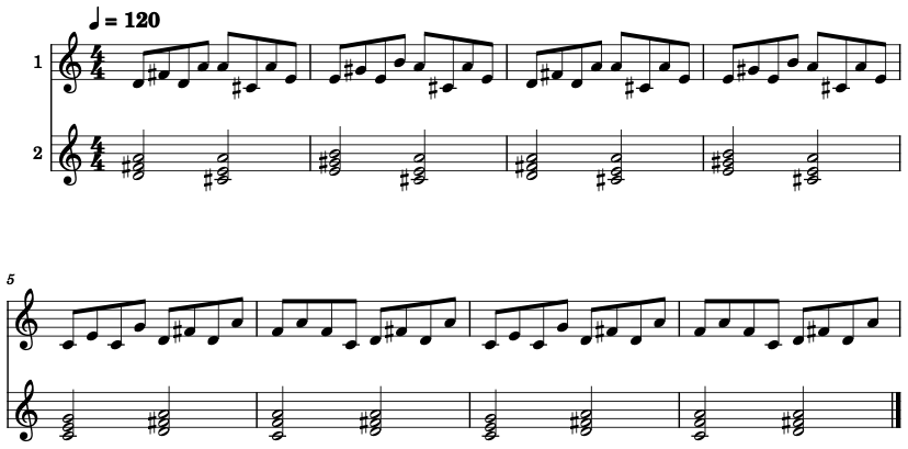 Generador de notas aleatorias para violín - How do you identify notes on sheet music random note generator violin - How do you identify notes on sheet music