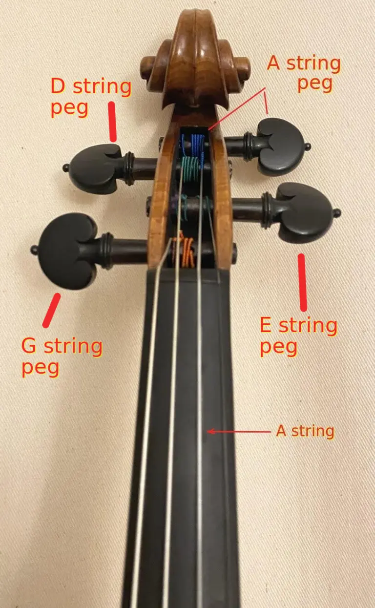 La afinación del violín barroco - How much lower is Baroque pitch baroque violin pitch - How much lower is Baroque pitch
