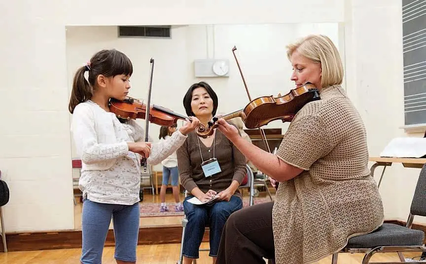metodo suzuki violin for teacher - How to be a Suzuki violin teacher