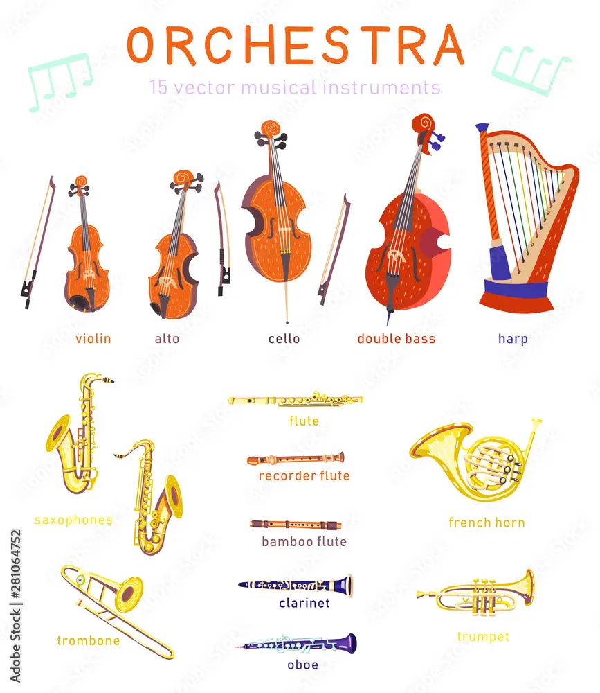 clarinet vs violin - Is clarinet the easiest instrument