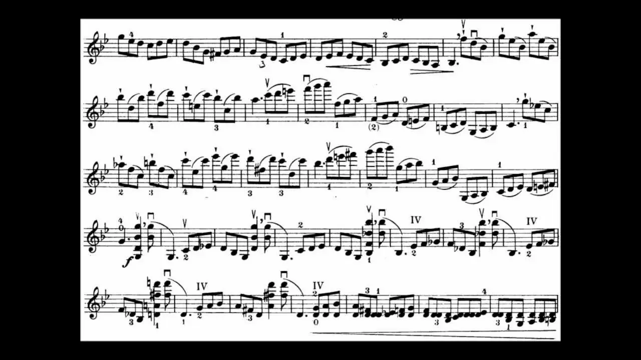 scherzo tarantelle violin - Is Scherzo Tarantelle hard