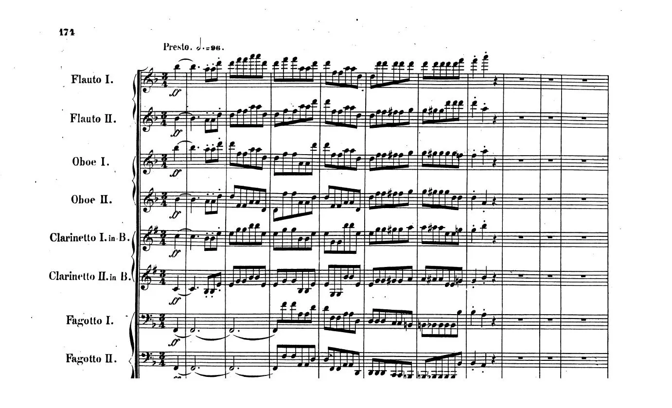 conversion de notas de violin a clarinete - Musescore puede transponer partituras