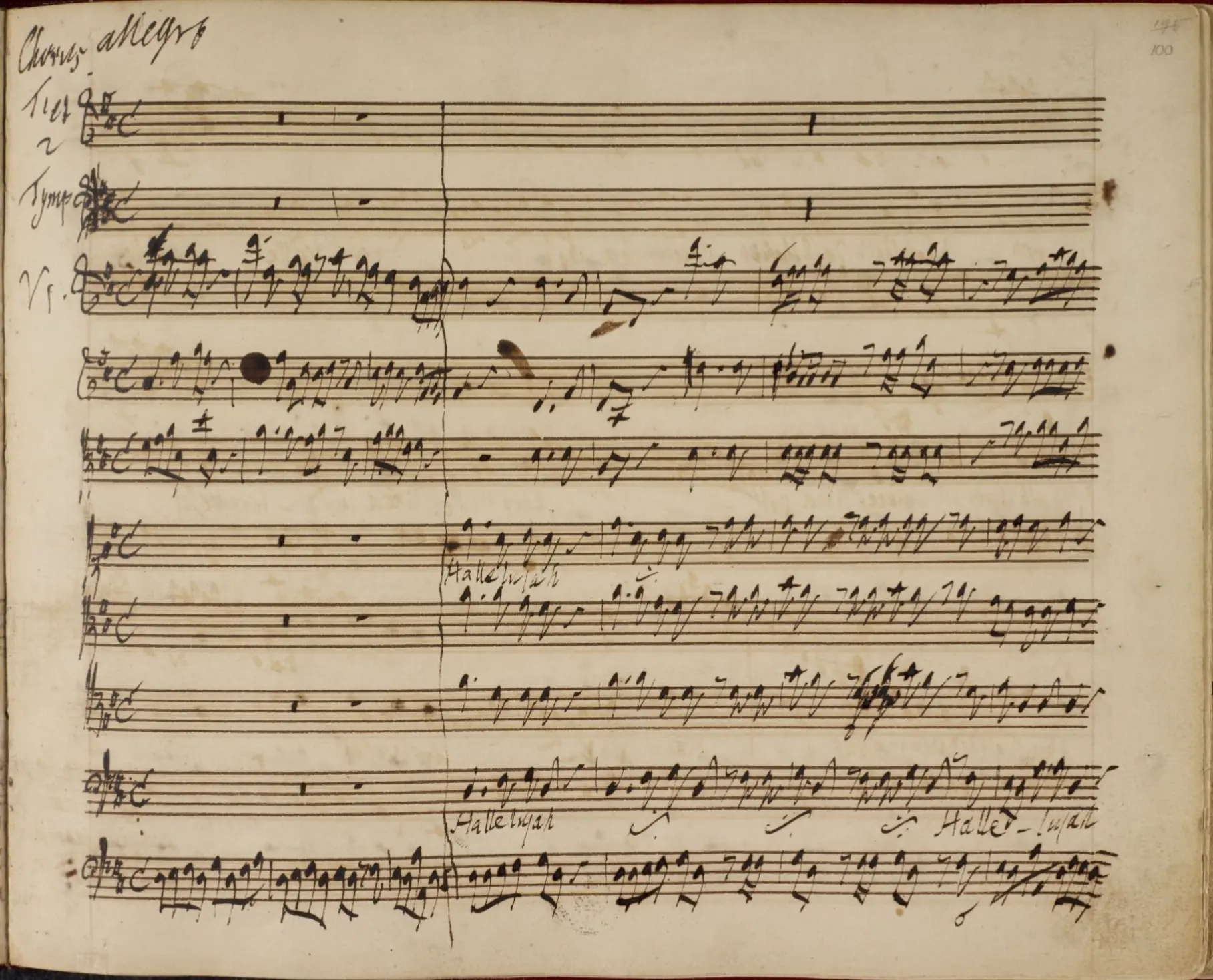 Composiciones de violín de Händel: Una mirada al legado del maestro del barroco - Que compuso Händel composiciones de violin händel - Que compuso Händel