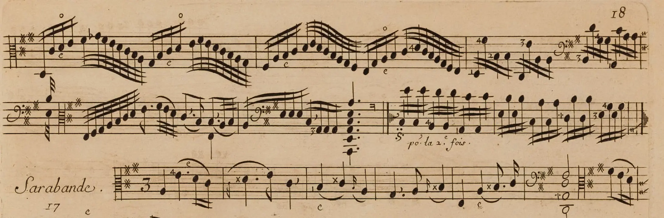 cuartetos barrocos para soprano violin flauta y bajo contuno - Qué es el bajo continuo en la música barroca