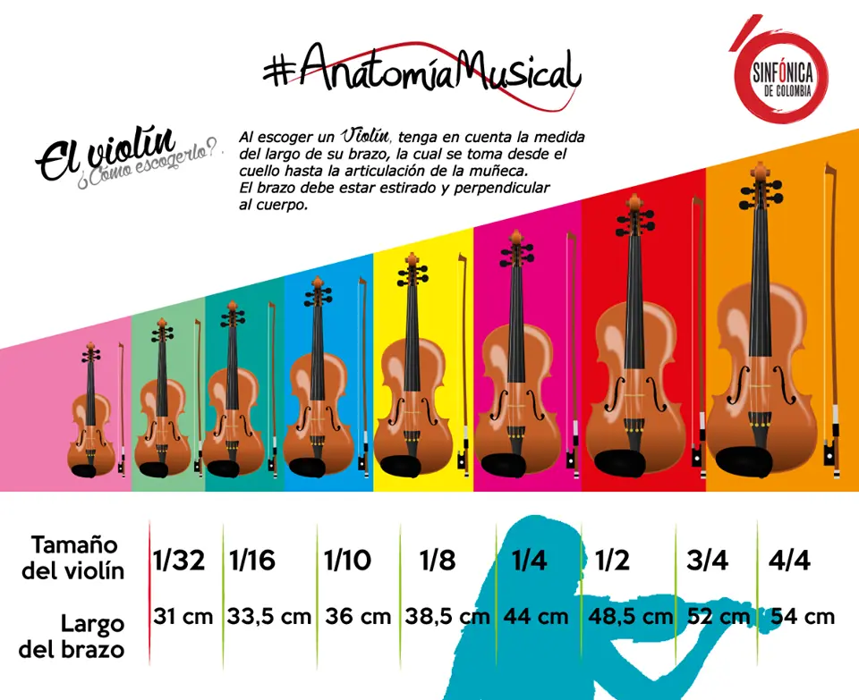 Articulación del violín: Cómo dar vida a las notas - Qué es la articulación en la música articulación del violin - Qué es la articulación en la música