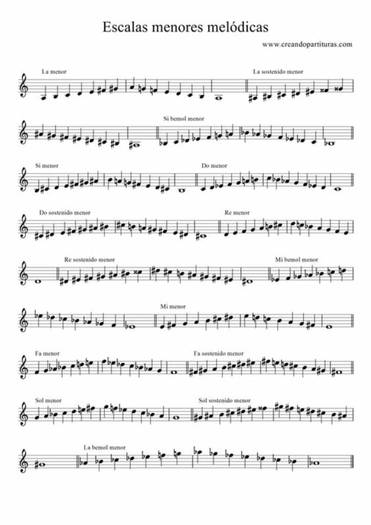 La escala armónica de sol menor en el violín - Qué es la escala armónica de sol menor escala armónica de sol menor violin - Qué es la escala armónica de sol menor