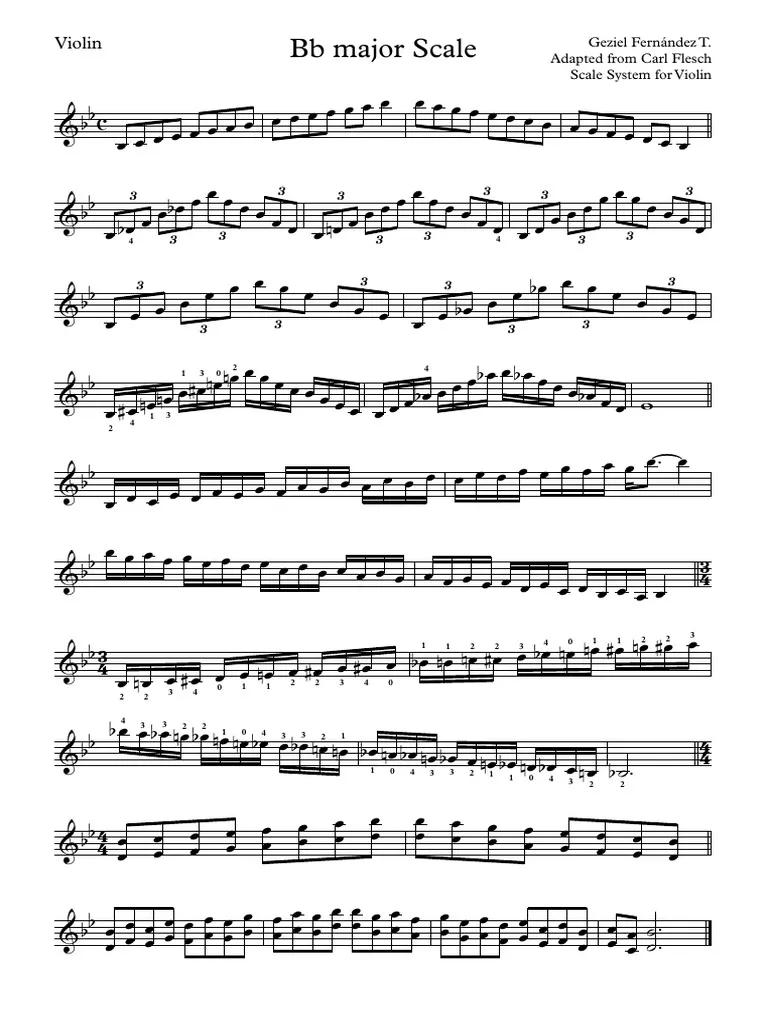 escala de bb violin - Qué es la escala bemol