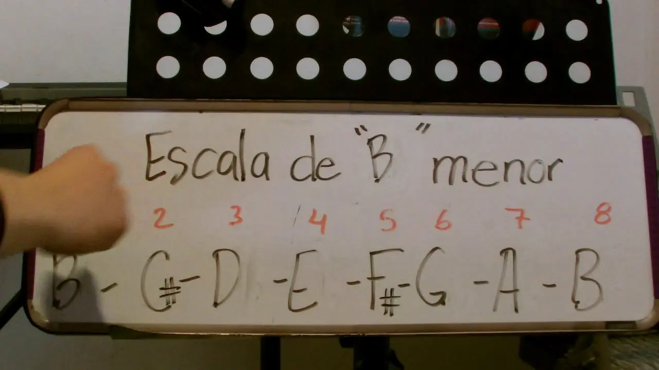 Escala si menor en el violín - Qué escala tiene si menor escala si menor violin - Qué escala tiene si menor