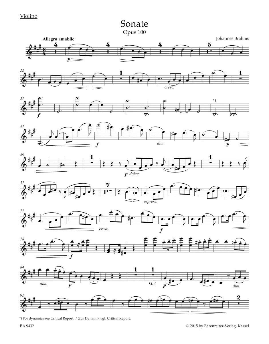 La anécdota del violín de Brahms - Qué instrumentos utilizó Brahms anectoda con el violin de brahms - Qué instrumentos utilizó Brahms