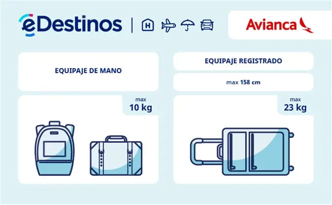 puedo llevar mi violin en el viaje avianca - Que no se puede llevar por Avianca