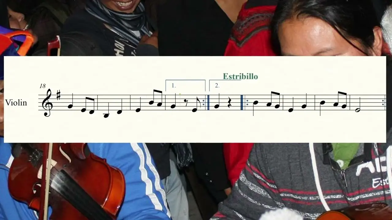 Cómo tocar sanjuanitos en el violín - Quién fue el creador del San Juanito como tocar sanjuanitos en l violin - Quién fue el creador del San Juanito