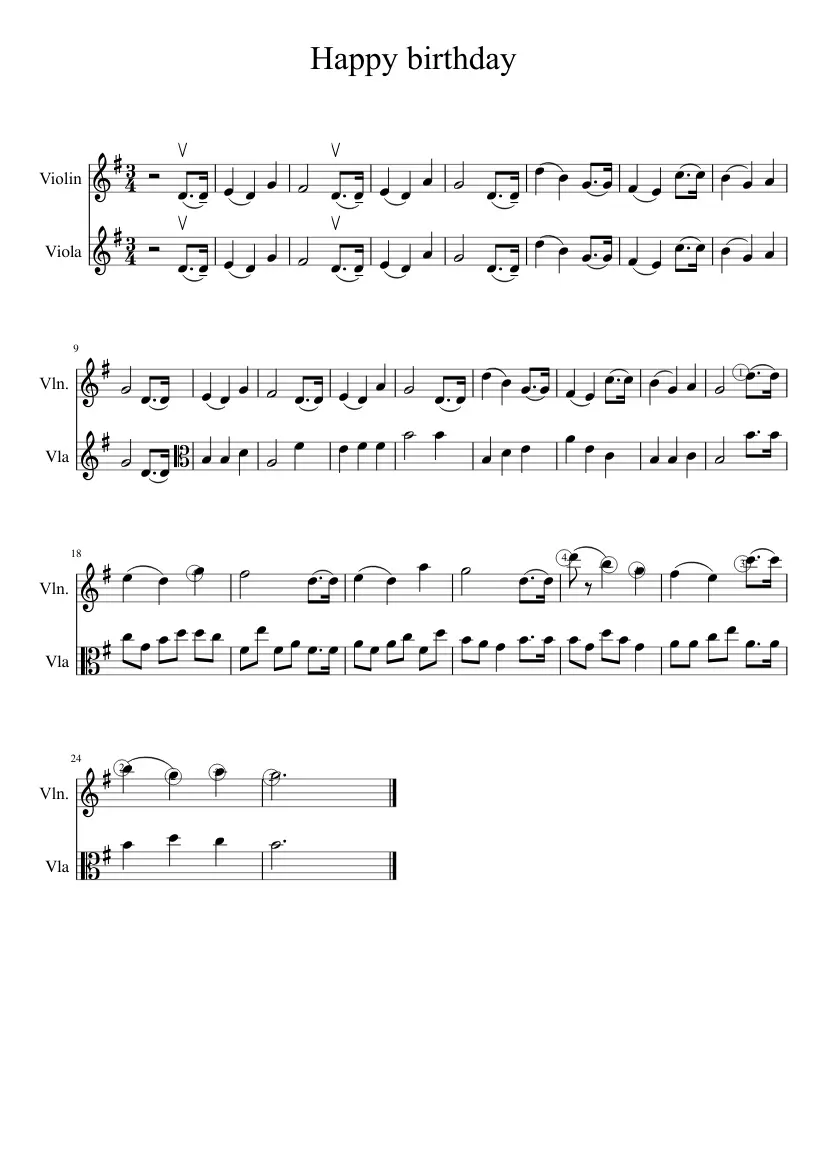 happy birthday score violin - What are the notes to play Happy Birthday