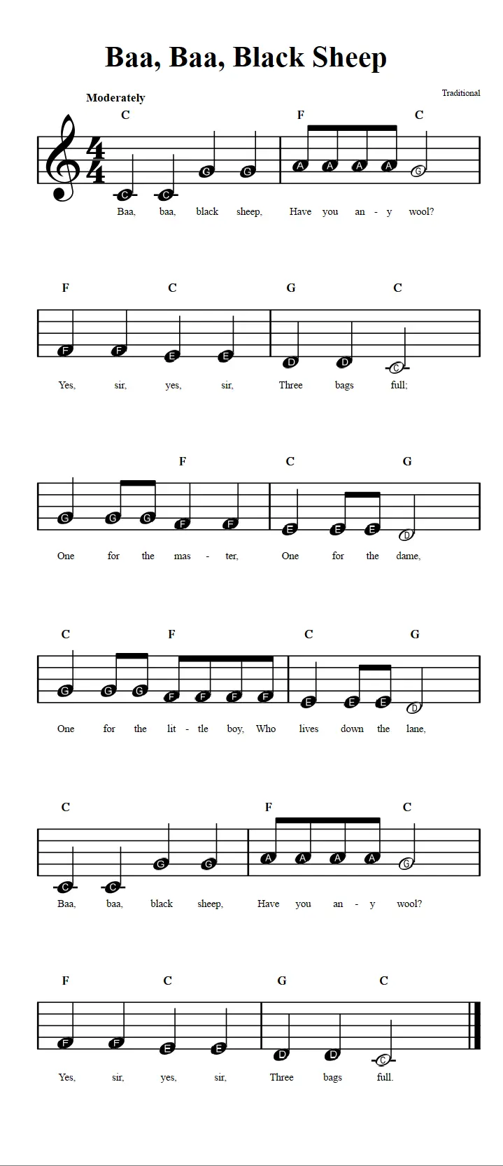 baa baa black sheep violin notes - What are the words to Baa Baa black sheep