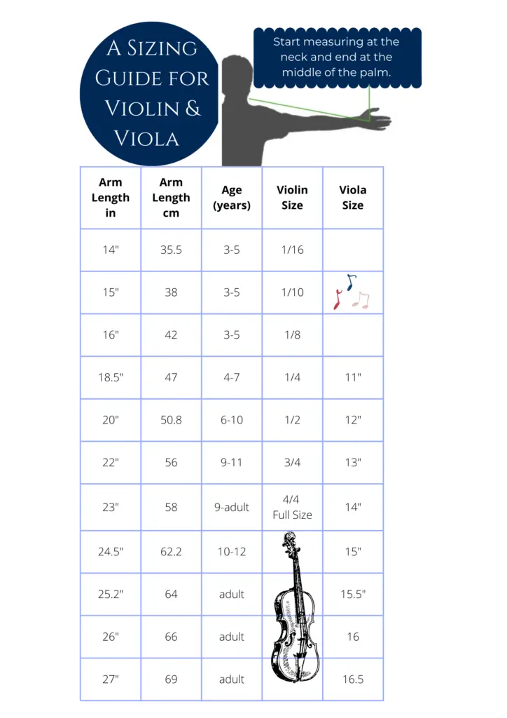 c m en violin - What do you need for the Certificate of Merit violin