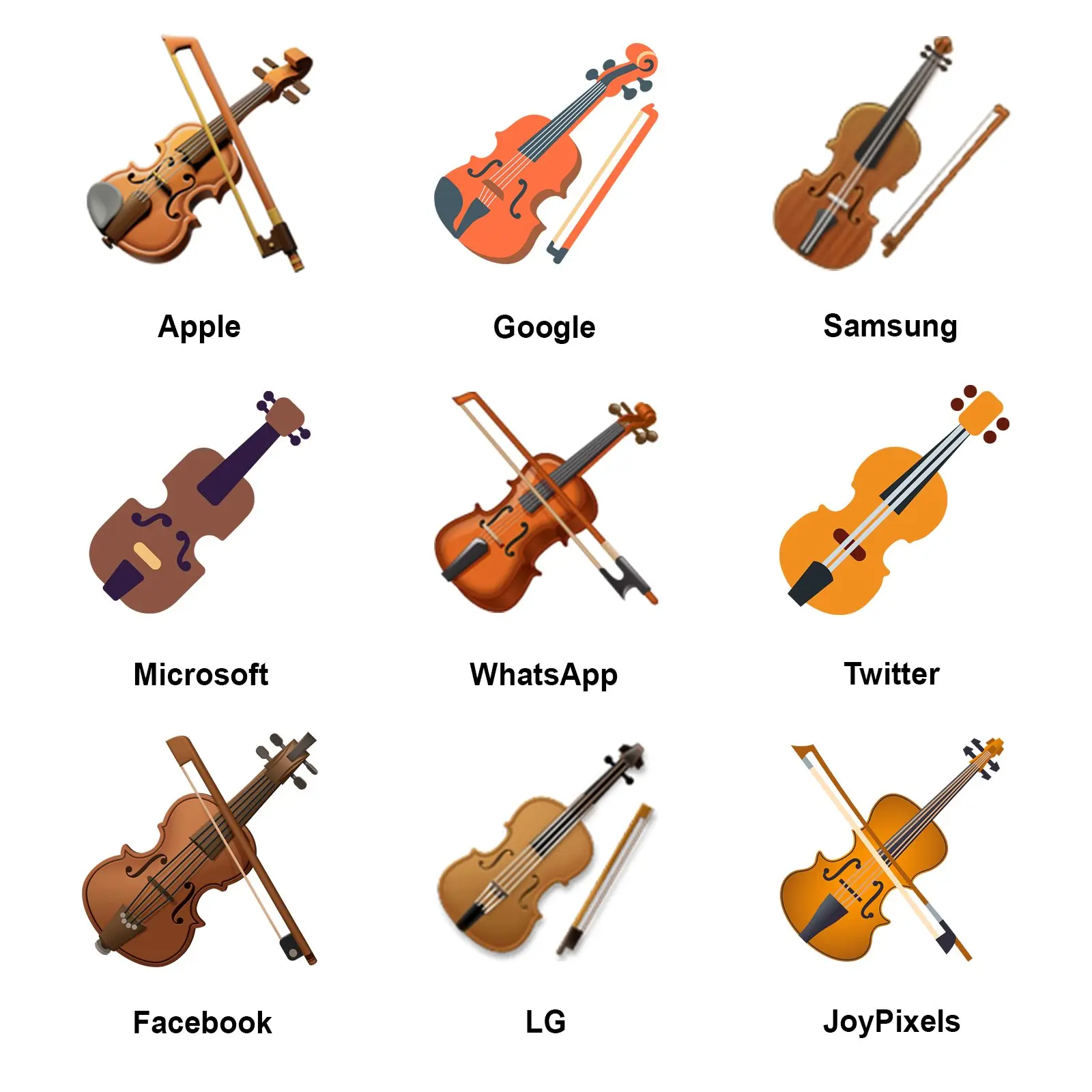 violin emoticon whatsapp - What does this emoji mean 🤕
